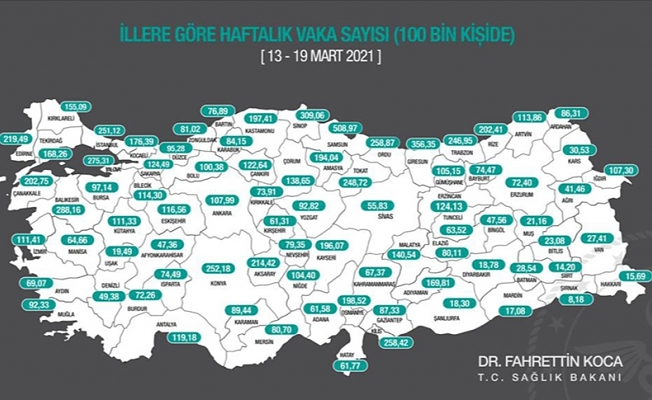 DÜZCE’DE ÜRKÜTÜCÜ ARTIŞ