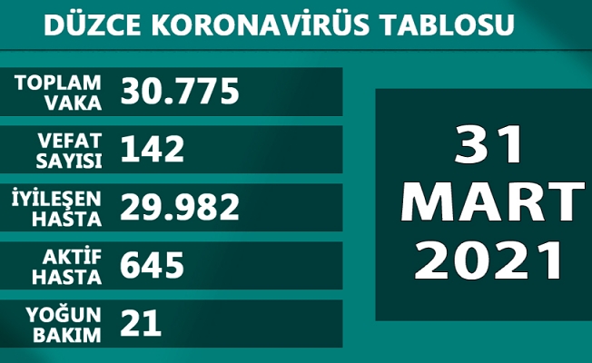 SAĞLIK BAKANLIĞINDAN ÖNEMLİ UYARI